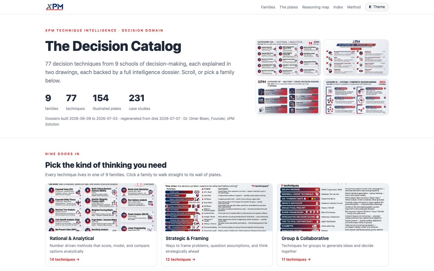 The Decision Catalog, landing page